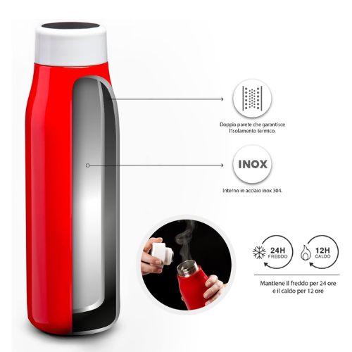 borraccia termica-pantone-con-display-touch-screen-per-la-temperatura-istruzioni-1